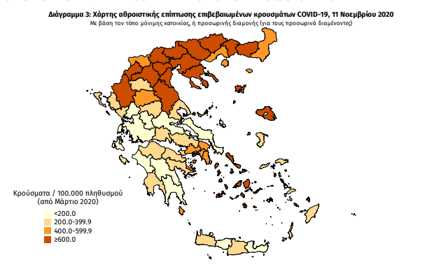 κρουσματα