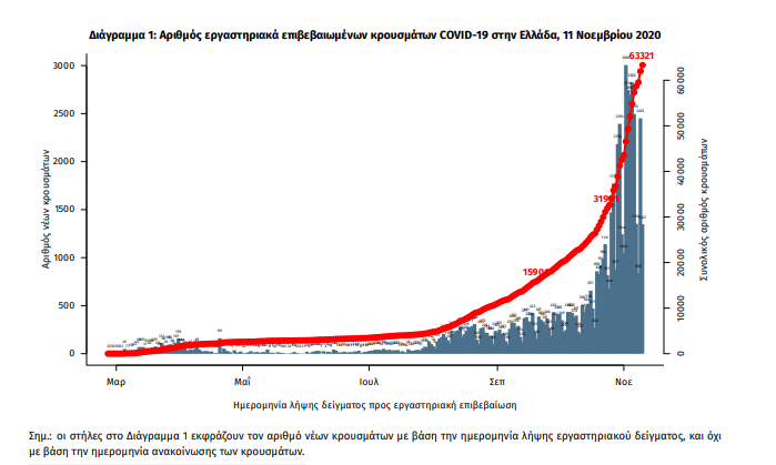 κρουσματα